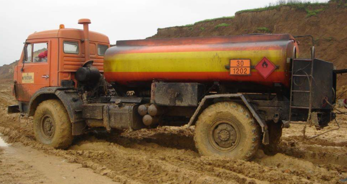Mobile Tanker Truck