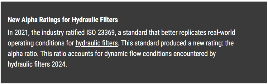 New Alpha Ratings for Hydraulic Filters